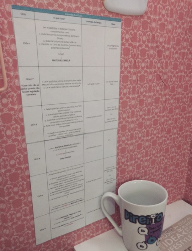 Ciclo de estudos impresso e colado na parede, ao lado de uma caneca de Direito